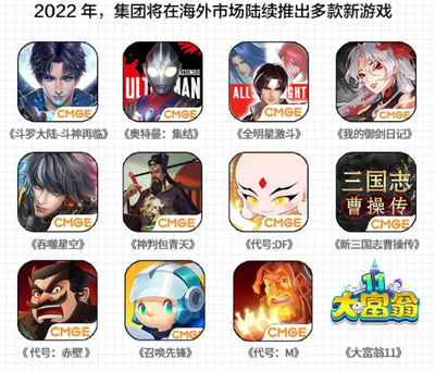 Q1季度多款产品海外接力登榜,中手游延续海外业务高速增长态势